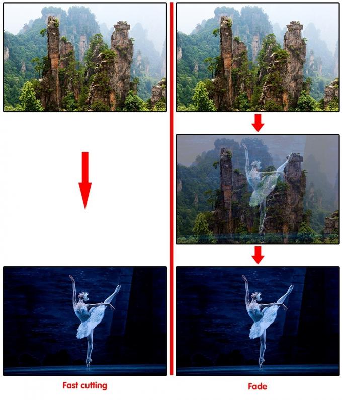 LED Display U2 Video Processor for led panel with SDI indoor and outdoor 4