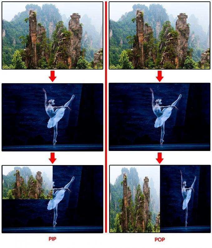 LED Display U2 Video Processor for led panel with SDI indoor and outdoor 5