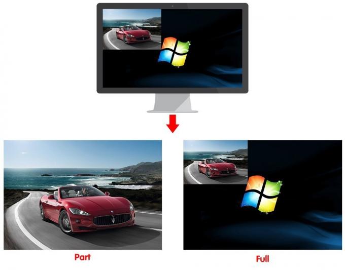 LED Display U2 Video Processor for led panel with SDI indoor and outdoor 6