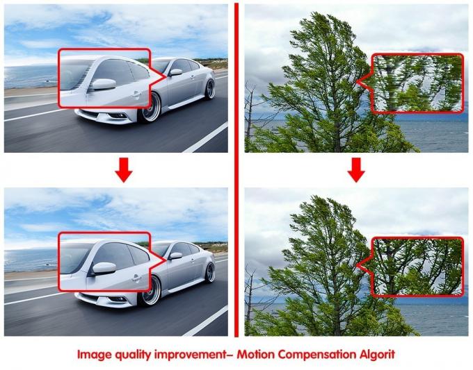 LED Display U2 Video Processor for led panel with SDI indoor and outdoor 8