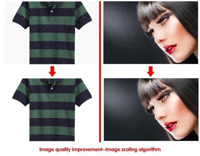 LED Display U2 Video Processor for led panel with SDI indoor and outdoor 7