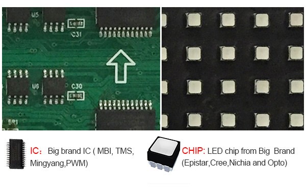 P4 Smd indoor full color LED Display Module 4