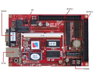 Listen LS-Q1 Async RGB Color LED Control Card