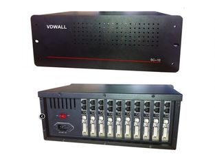 VDwall Sender box SC-10 for linsn novastar sending card