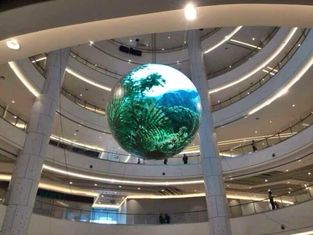 Ball LED Screen Parameter