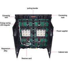 SMD P5 LED Commercial outdoor Advertising Display Screen Favoshow