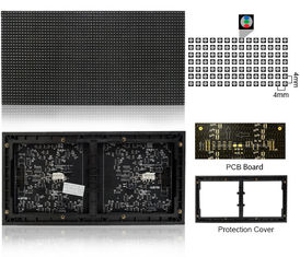P4 Smd indoor full color LED Display Module