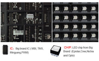 P3.91 pantalla LED Screen Module for Indoor